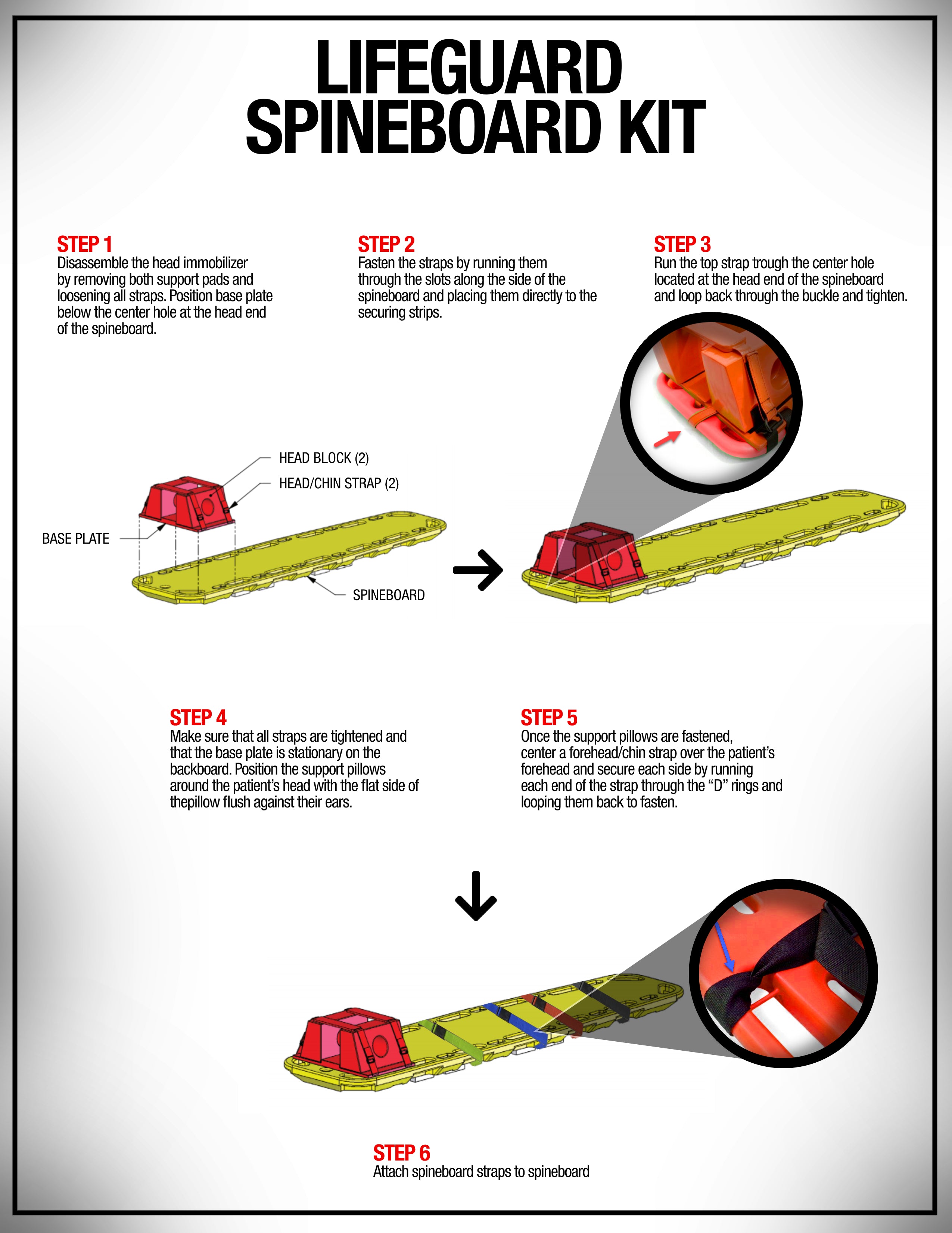 Lifeguard Spineboard Kit JustLifeguard